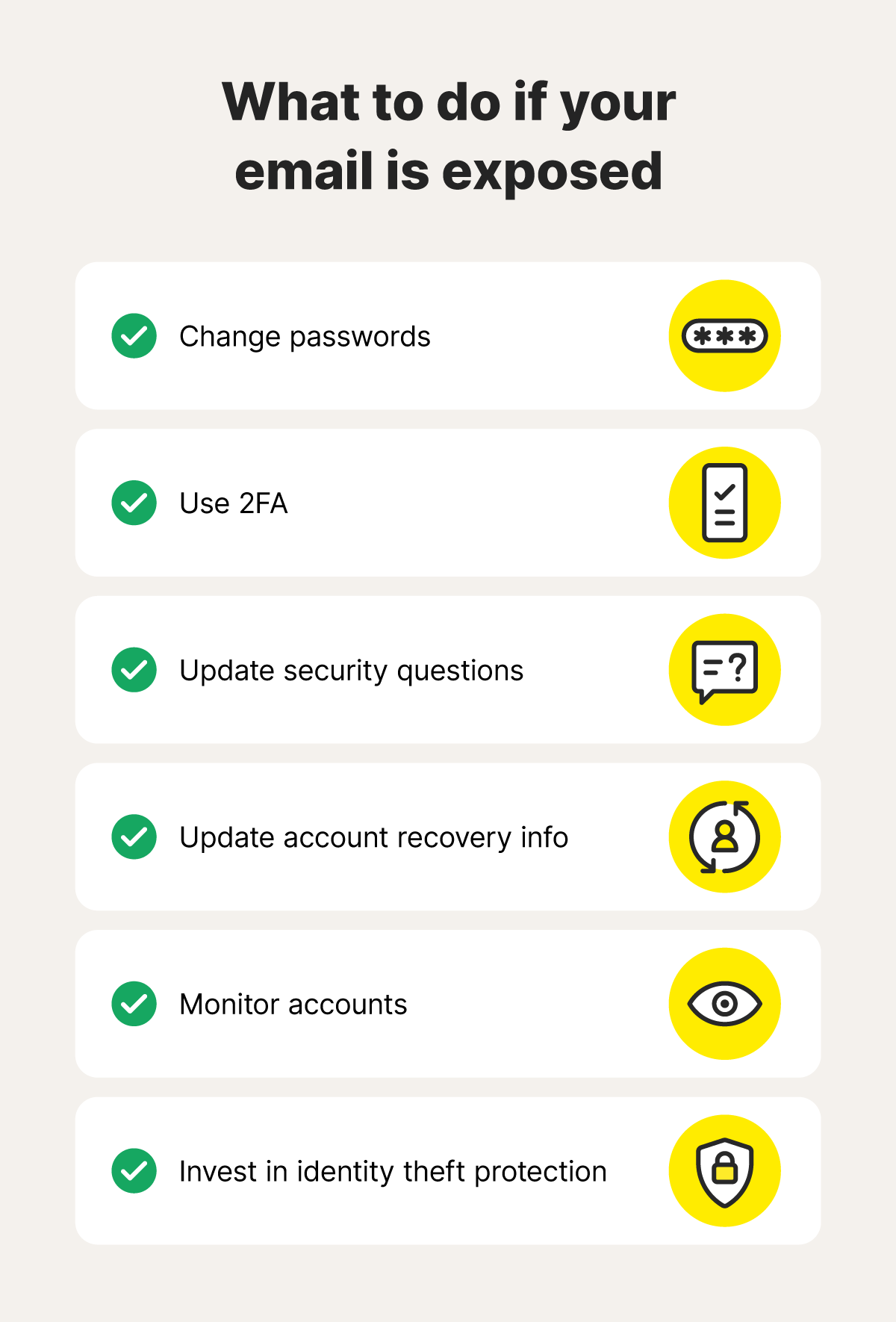 A graphic of a checklist of steps to protect your information if your email is on the dark web.