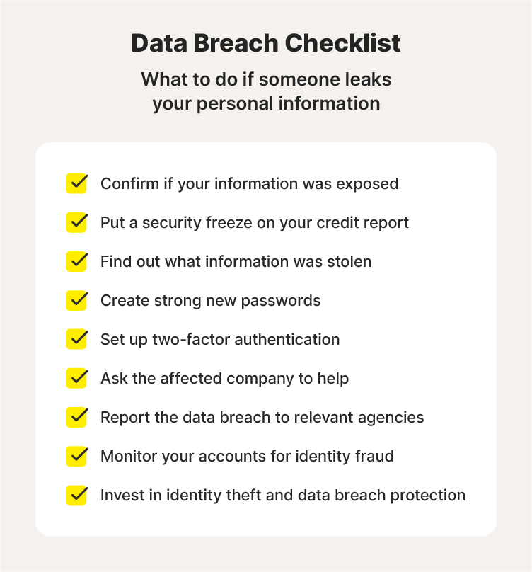 A data breach checklist explaining what to do if someone leaks your personal information online.